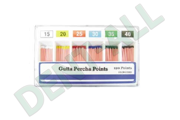 Meta Dental Gutta Percha Points