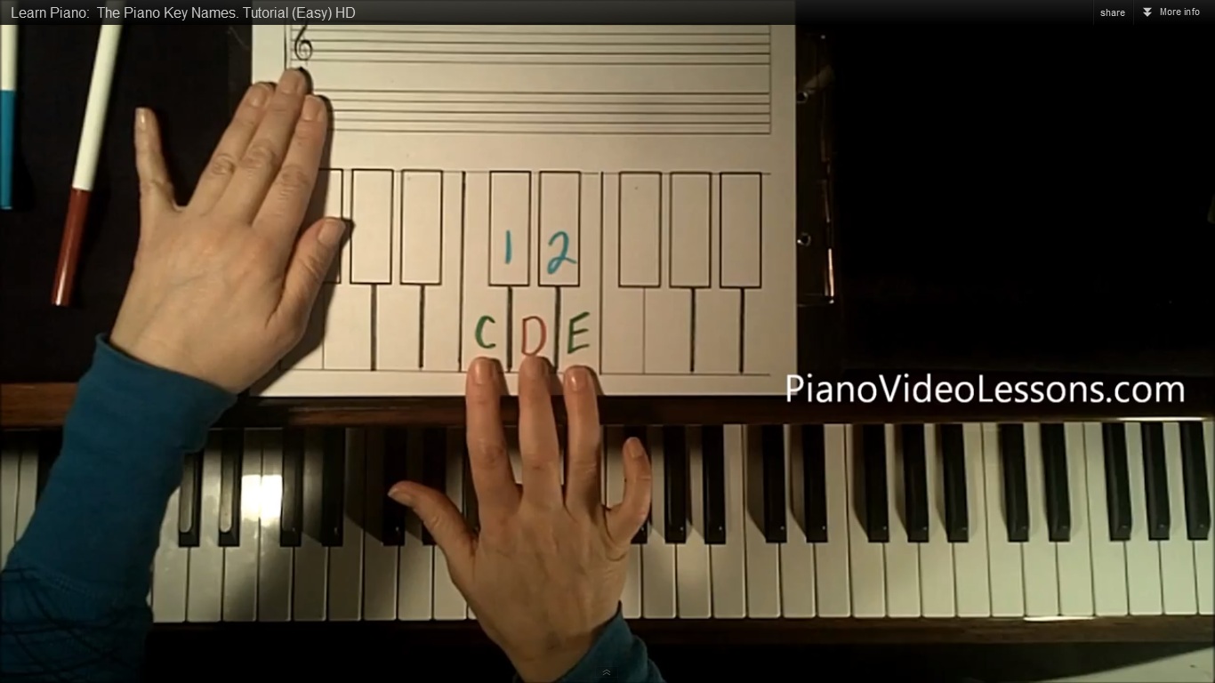 Learn to Play Piano Piano key Names Letters White Keys PianoVideoLessons youtube tutorial