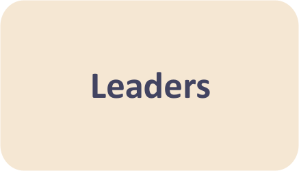 Outta Here Gaming & Productions - HLB Leaders Index